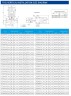 IRG TKG 80/110-0.55/4 (22/3,8), 0,55 kW, 1450 насос центробежный вертикальный