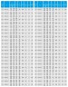 IRG TKG 80/110-0.55/4 (22/3,8), 0,55 kW, 1450 насос центробежный вертикальный