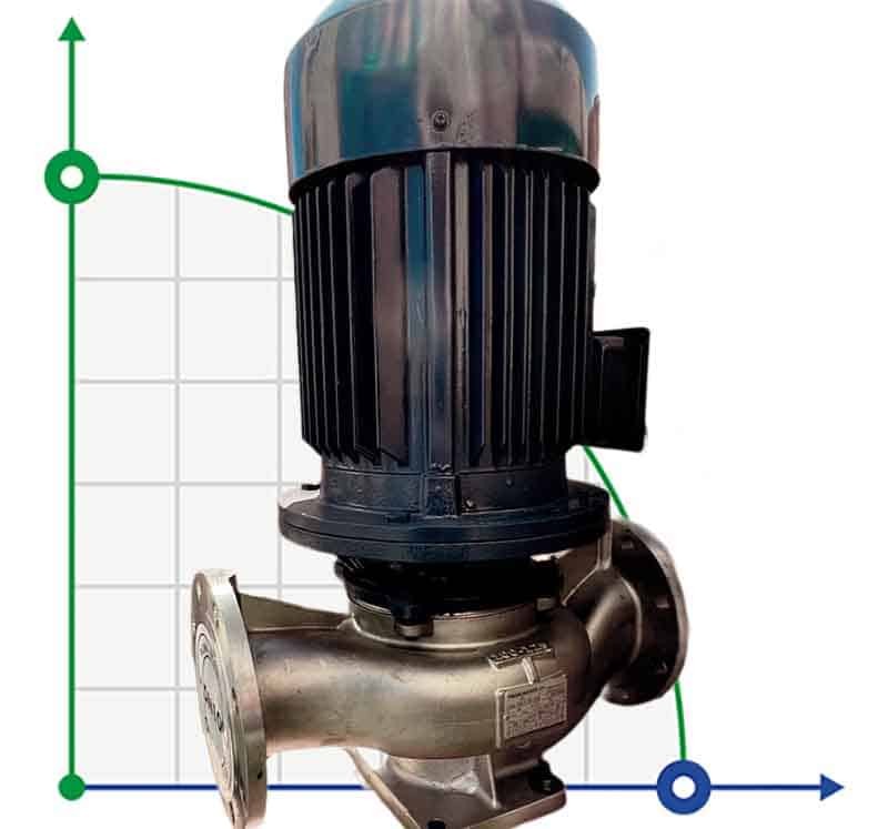 IHG BGLH 40-200 (6.3/50), 4kW, 2880 - pompe verticale en acier inoxydable
