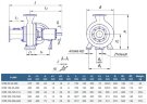 Sewage pump 2CM 80-50-200/4a, 2.2 kW, 1500 rpm (without motor)
