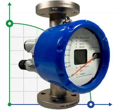 DN25 Edelstahl Durchflussmesser Rotameter KLZZ PN16 (flüssige Alkoholmischung C2H5OH 96%), 250-2500 l/h, 4-20mA, Ex