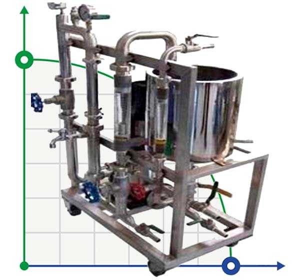 Planta piloto de microfiltración CMP-01 con membranas cerámicas