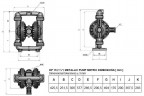 DP 15 AL/S - pneumatische Membranpumpe