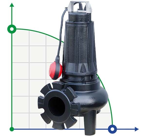 Bomba sumergible Dreno DNA 80-2/110 T con impulsor vortex