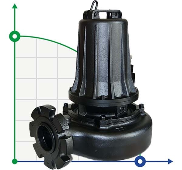 Насос каналізаційний ATEX Dreno AM-EX 80/4/125 C.242 з відкритим ріжучим робочим колесом