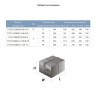 Насос шнековый скважинный 0.75кВт H 170(107)м Q 35(20)л/мин Ø96мм (нерж) AQUATICA (DONGYIN) (777213)