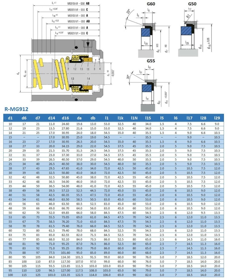 Механическое уплотнение R-MG912 28, CAR/CER, VITON, 304, G60