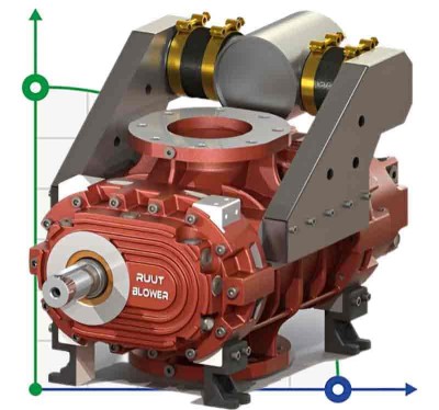 Souffleur RUUT BLOWER Q 1500 (DN 150), 1600m3/h
