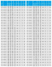 IRG TKG 80/160-1.1/4 (25/8), 1,1 kW, 1450 насос центробежный вертикальный