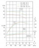 Pompa odśrodkowa IRG TKG 125/370-22/4 (100/44), 22 kW, 1450 metrów sześciennych wody