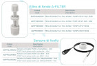 Донный/осадочный фильтр NS - A-FILTER PVDF-CE-DT 4X6/6X8