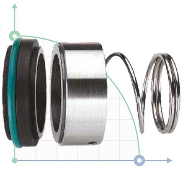 Уплотнение торцевое механическое R-BT-RN3 100, SIC/SIC, VITON, 304