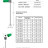 Низкоскоростной миксер без опоры RV-0850-30, 380V
