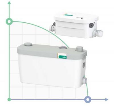 Sewage pumping unit Wilo-HiDrainlift 3-35