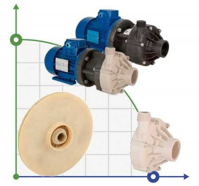 Manchon PTFE, arbre de pompe DM 06/10