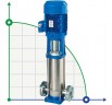 Pompe centrifuge Speroni VS 20-5 multicellulaire verticale
