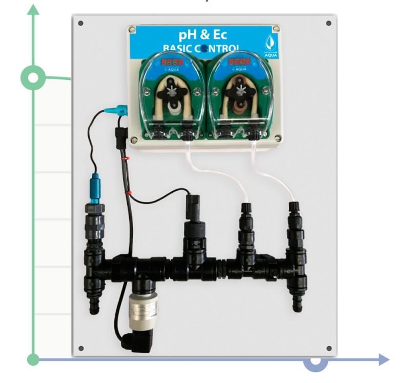 Hydroponik, Hydroponik-System für pH&EC Basic Control