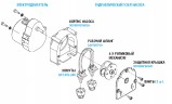Перистальтический насос F 1.1