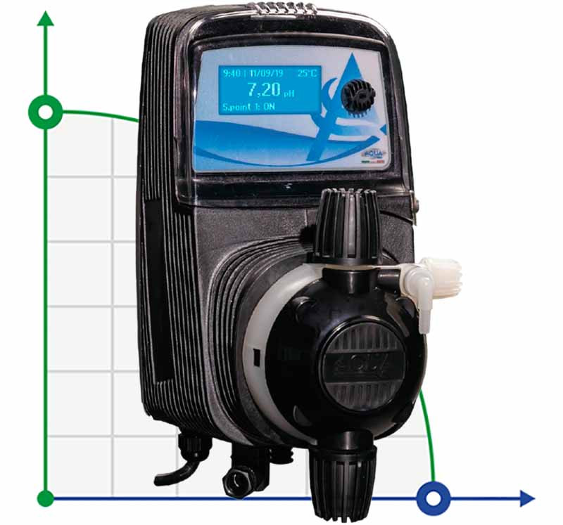 Дозирующий насос PDE HC151+ PH-RX M70 C/RX PROBE, 1,8-14 л/час, 20-1 бар
