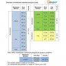 Ультрафильтрационная керамическая мембрана СА1200-А3Т30G