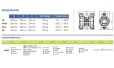Пневматичний мембранний насос для коагулянту PHOENIX P55 PVDF SANTOPRENE+PTFE, 55 л/хв