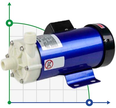 Chemiepumpe mit Magnetkupplung FLUIMAC MINI COMPASS MC 40 PP, 65 W, 220 V