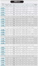 Насос для горячего масла EMSE EKY 32-200, 7,5 кВт, 380V, 2900 с двигателем, муфтой на раме