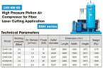 Compresor de aire de pistón DEHAHA de la serie DHH para línea de corte láser con suministro de aire 1-2,5 m3/min, potencia 11-25 kW, presión 3 MPa