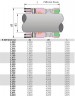 Высокотемпературное торцевое уплотнение R-609 2.3/8, SIC/SIC, GRAFOIL, AM350/316