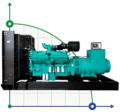 Générateur diesel industriel XHYC-1000GF avec ATS, moteur Cummins 1250kVA, 1000kW, 380V/50HZ type ouvert