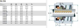 Торцевое уплотнение R-110 20, CAR/CER, NBR, 304