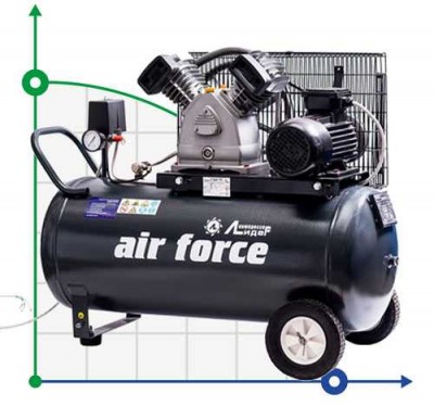 Поршневий компресор Лідер ВКП LB-340-10-100