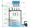 Гидропоника, гидропонная система для контроля pH&EC Controller