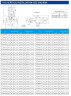 IRG TKG 80/200-2,2/4 (25/12,5), 2,2 kW, 1450 насос центробежный вертикальный