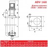 ADV 160/PP/1500/10HP/2800/BSP - вертикальний відцентровий насос
