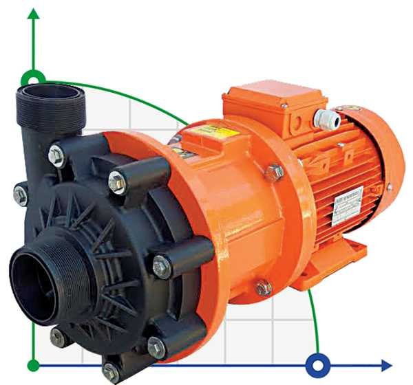 Bomba ADM 40 PVDF/TF/5.5HP/2800RPM con acoplamiento magnético
