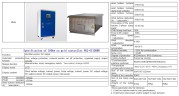Комплект вертикальный ветрогенератор Н-типа RX-HV100K 100 кВт 380 В, сетевой контроллер FKJ-GT на 100 кВт 380 В, инвертор на 100 кВт 380 В