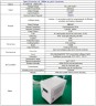 Комплект вертикальный ветрогенератор Н-типа RX-HV100K 100 кВт 380 В, сетевой контроллер FKJ-GT на 100 кВт 380 В, инвертор на 100 кВт 380 В