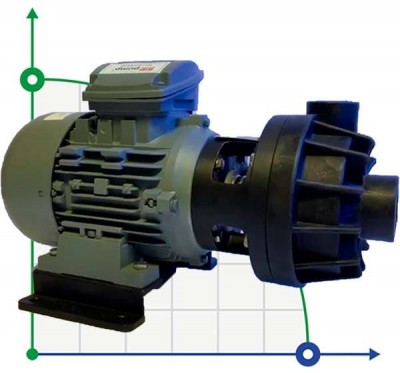 Пластиковий відцентровий насос DiaPump PA-6400 (0,75 кВт)