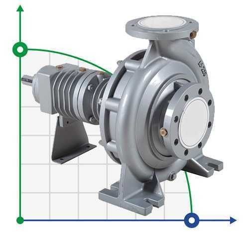 Pompe à huile chaude BTKF-K 80-160 (1500) sans moteur