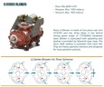 Воздуходувка RUUT BLOWER Q 6000 (DN 250), 6210m3/h