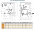 Воздуходувка RUUT BLOWER Q 6000 (DN 250), 6210m3/h