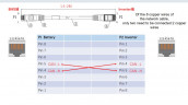 Batterie CLR-48V 200Ah, LiFePO4, LFP mit Touchscreen, rack-montiert