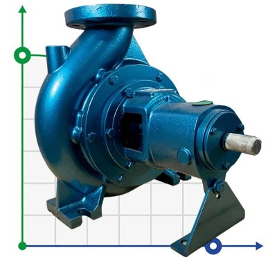 Single-stage console pump ENP 100-200, 255/53, 55 kW, 2900 rpm without motor