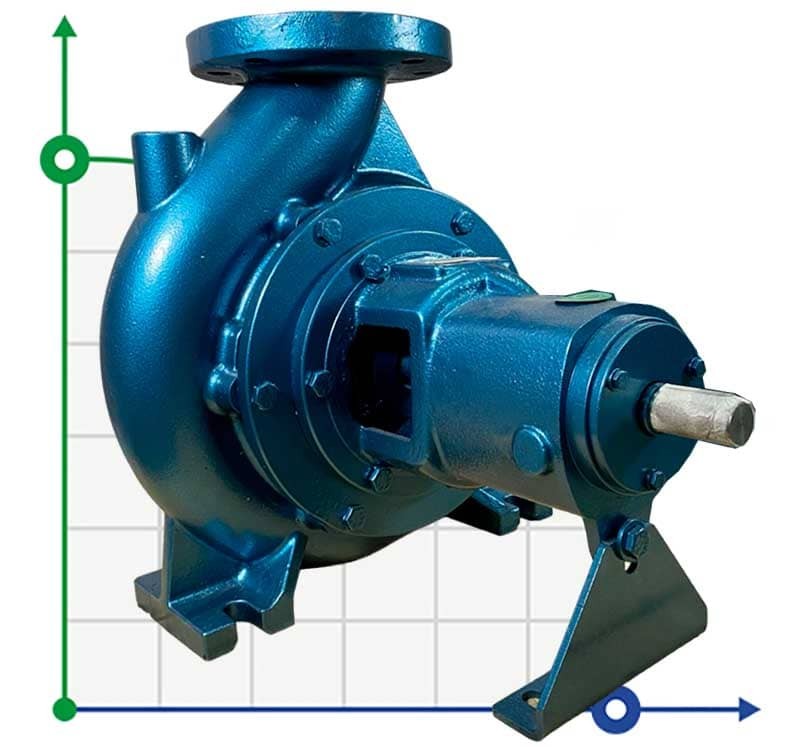 Einstufige Freischwingerpumpe ENP 100-200, 255/53, 55 kW, 2900 U/min ohne Motor