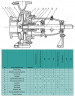 Einstufige Freischwingerpumpe ENP 100-200, 255/53, 55 kW, 2900 U/min ohne Motor