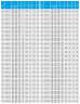 Pompa doprowadzająca wodę IRG TKG 150/150-22/2 (187/28), 22 kW, 2900