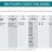Насос с магнитной муфтой DM 06 PVDF, VITON, 0,37 кВт, 81 мм