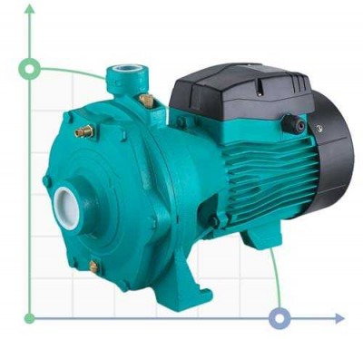 Насос центробежный многоступенчатый 3.0кВт Hmax 65м Qmax 250л/мин LEO 3.0 (775297)