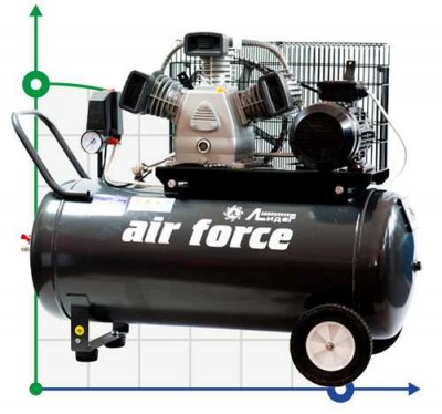 Поршневий компресор Лідер ВКП LB-440-10-100